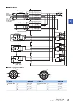 Preview for 47 page of Mitsubishi Electric NZ2GN2B1-32D User Manual