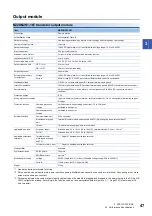 Preview for 49 page of Mitsubishi Electric NZ2GN2B1-32D User Manual