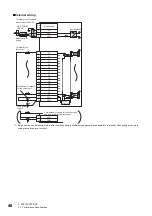 Preview for 50 page of Mitsubishi Electric NZ2GN2B1-32D User Manual