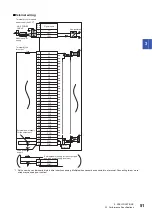 Preview for 53 page of Mitsubishi Electric NZ2GN2B1-32D User Manual