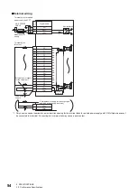 Preview for 56 page of Mitsubishi Electric NZ2GN2B1-32D User Manual