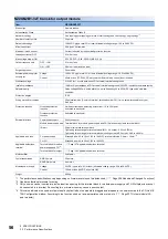 Preview for 58 page of Mitsubishi Electric NZ2GN2B1-32D User Manual