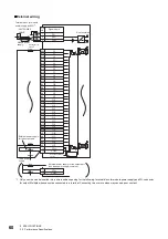 Preview for 62 page of Mitsubishi Electric NZ2GN2B1-32D User Manual