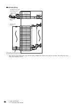 Preview for 68 page of Mitsubishi Electric NZ2GN2B1-32D User Manual