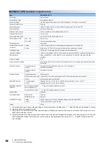 Preview for 70 page of Mitsubishi Electric NZ2GN2B1-32D User Manual