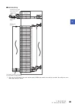 Preview for 71 page of Mitsubishi Electric NZ2GN2B1-32D User Manual