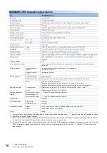 Preview for 76 page of Mitsubishi Electric NZ2GN2B1-32D User Manual