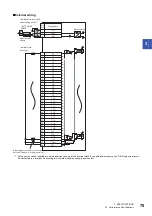 Preview for 77 page of Mitsubishi Electric NZ2GN2B1-32D User Manual