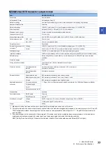 Preview for 79 page of Mitsubishi Electric NZ2GN2B1-32D User Manual