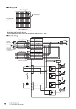 Preview for 80 page of Mitsubishi Electric NZ2GN2B1-32D User Manual