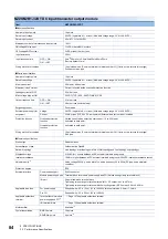 Preview for 86 page of Mitsubishi Electric NZ2GN2B1-32D User Manual