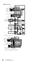 Preview for 92 page of Mitsubishi Electric NZ2GN2B1-32D User Manual