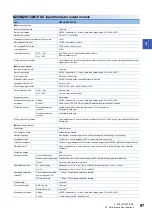 Preview for 99 page of Mitsubishi Electric NZ2GN2B1-32D User Manual