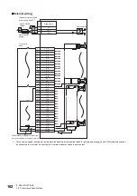 Preview for 104 page of Mitsubishi Electric NZ2GN2B1-32D User Manual