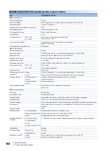 Preview for 106 page of Mitsubishi Electric NZ2GN2B1-32D User Manual