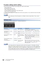 Preview for 122 page of Mitsubishi Electric NZ2GN2B1-32D User Manual