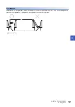 Preview for 123 page of Mitsubishi Electric NZ2GN2B1-32D User Manual