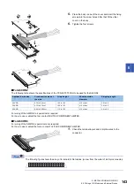 Preview for 145 page of Mitsubishi Electric NZ2GN2B1-32D User Manual