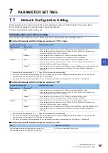 Preview for 153 page of Mitsubishi Electric NZ2GN2B1-32D User Manual