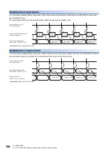 Preview for 162 page of Mitsubishi Electric NZ2GN2B1-32D User Manual