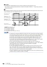 Preview for 164 page of Mitsubishi Electric NZ2GN2B1-32D User Manual