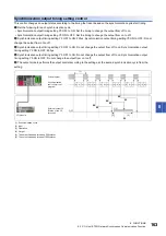 Preview for 165 page of Mitsubishi Electric NZ2GN2B1-32D User Manual