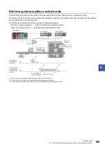 Preview for 167 page of Mitsubishi Electric NZ2GN2B1-32D User Manual