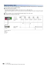 Preview for 170 page of Mitsubishi Electric NZ2GN2B1-32D User Manual