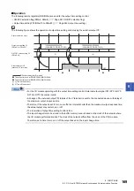 Preview for 171 page of Mitsubishi Electric NZ2GN2B1-32D User Manual