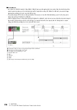 Preview for 172 page of Mitsubishi Electric NZ2GN2B1-32D User Manual