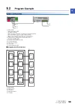 Preview for 187 page of Mitsubishi Electric NZ2GN2B1-32D User Manual