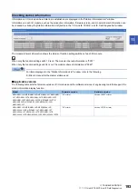 Preview for 195 page of Mitsubishi Electric NZ2GN2B1-32D User Manual