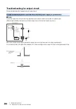 Preview for 206 page of Mitsubishi Electric NZ2GN2B1-32D User Manual