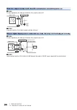 Preview for 210 page of Mitsubishi Electric NZ2GN2B1-32D User Manual