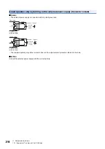 Preview for 212 page of Mitsubishi Electric NZ2GN2B1-32D User Manual