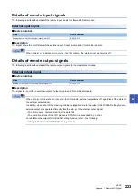 Preview for 225 page of Mitsubishi Electric NZ2GN2B1-32D User Manual