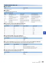 Preview for 235 page of Mitsubishi Electric NZ2GN2B1-32D User Manual