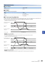 Preview for 241 page of Mitsubishi Electric NZ2GN2B1-32D User Manual