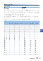 Preview for 243 page of Mitsubishi Electric NZ2GN2B1-32D User Manual