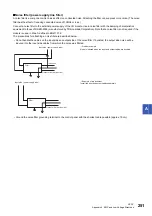 Preview for 253 page of Mitsubishi Electric NZ2GN2B1-32D User Manual