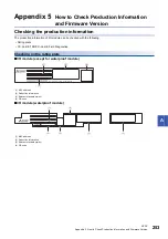 Preview for 255 page of Mitsubishi Electric NZ2GN2B1-32D User Manual