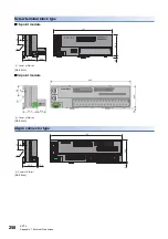 Preview for 260 page of Mitsubishi Electric NZ2GN2B1-32D User Manual