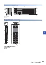 Preview for 261 page of Mitsubishi Electric NZ2GN2B1-32D User Manual