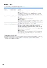 Preview for 264 page of Mitsubishi Electric NZ2GN2B1-32D User Manual