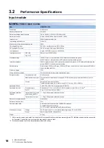 Preview for 18 page of Mitsubishi Electric NZ2MFB1-32D User Manual