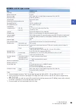 Preview for 21 page of Mitsubishi Electric NZ2MFB1-32D User Manual