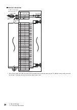 Preview for 22 page of Mitsubishi Electric NZ2MFB1-32D User Manual