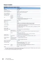 Preview for 24 page of Mitsubishi Electric NZ2MFB1-32D User Manual