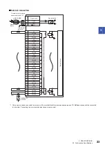 Preview for 25 page of Mitsubishi Electric NZ2MFB1-32D User Manual