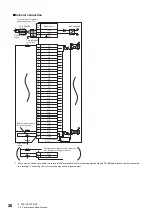 Preview for 28 page of Mitsubishi Electric NZ2MFB1-32D User Manual